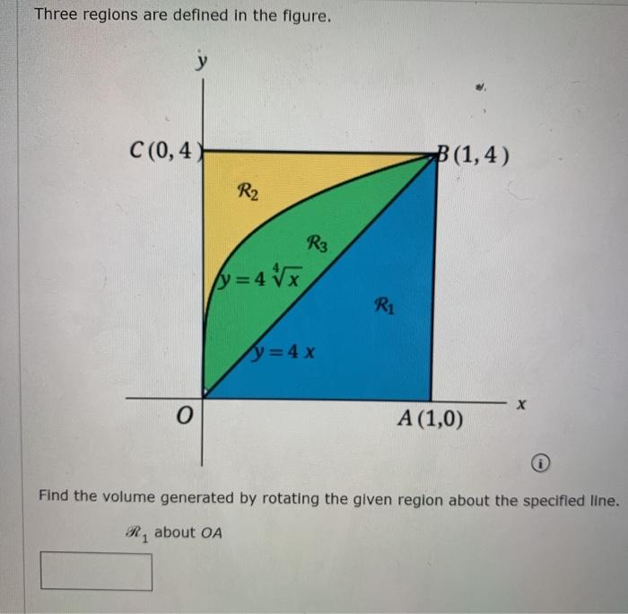 Solved Find the volume generated by rotating the given | Chegg.com