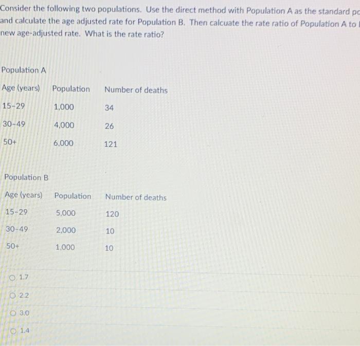 Solved The population of Jamestown is 850,000. In a survey