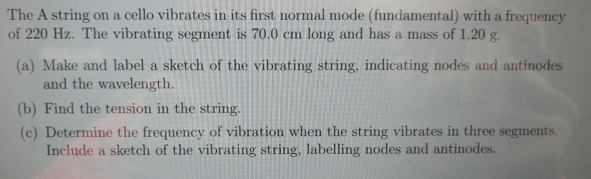 Solved The A string on a cello vibrates in its first normal