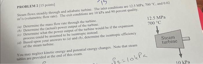 Solved PROBLEM 2 [15 Points] Steam Flows Steadily Through | Chegg.com