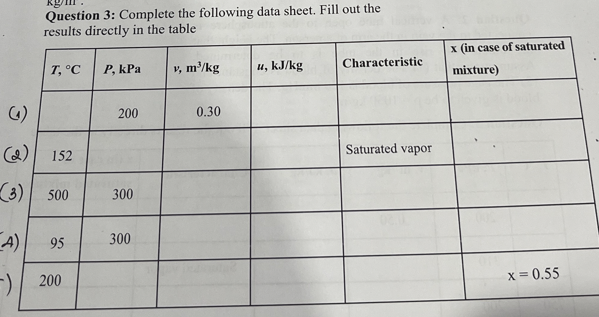 Solved Complete the following data sheet. Fill out the | Chegg.com