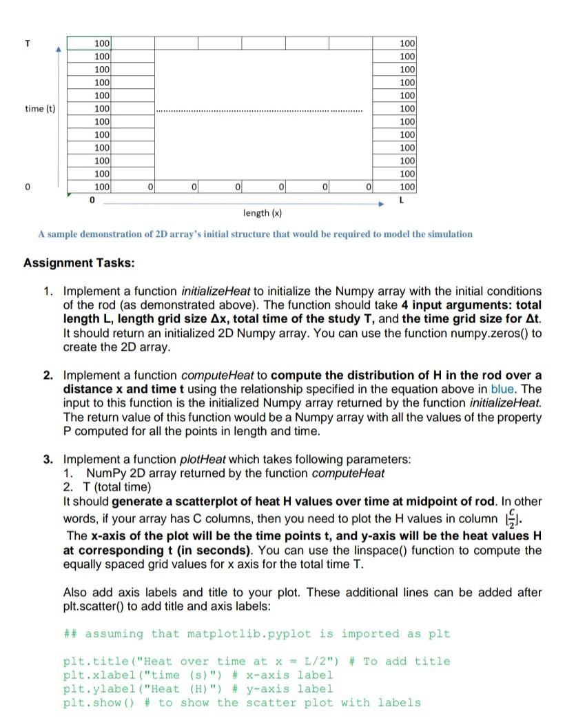 Solved write a code using python version 3.9 using 1D and | Chegg.com