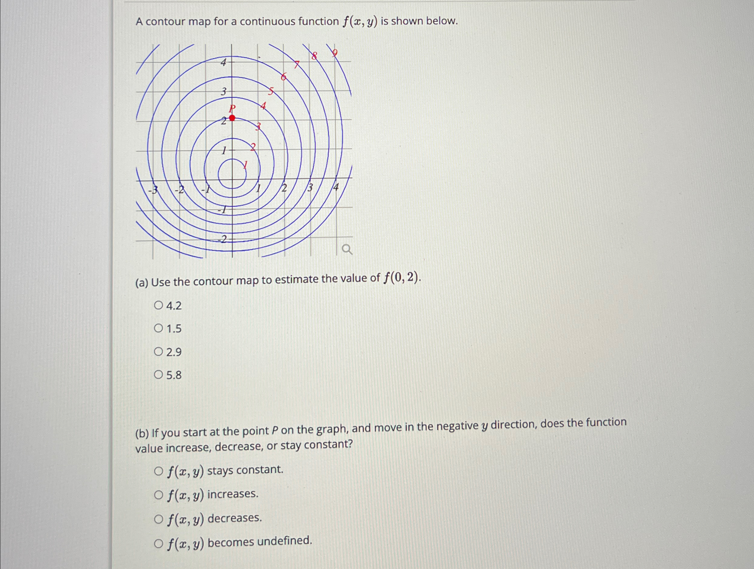Solved A contour map for a continuous function f(x,y) ﻿is | Chegg.com