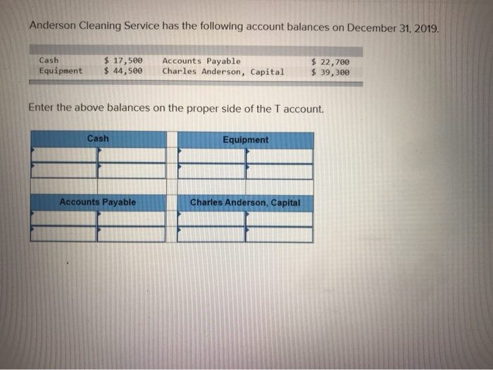 Solved Anderson Cleaning Service Has The Following Accoun Chegg Com