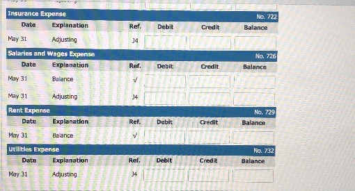 Solved Post the adjusting entries to the ledger accounts. | Chegg.com