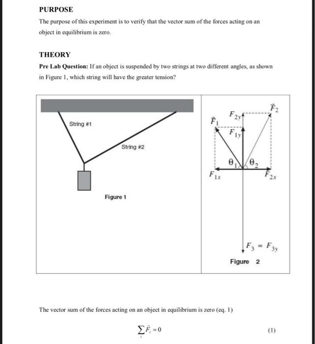 PURPOSE The purpose of this experiment is to verify | Chegg.com