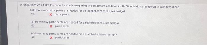 a researcher proposes to conduct a study