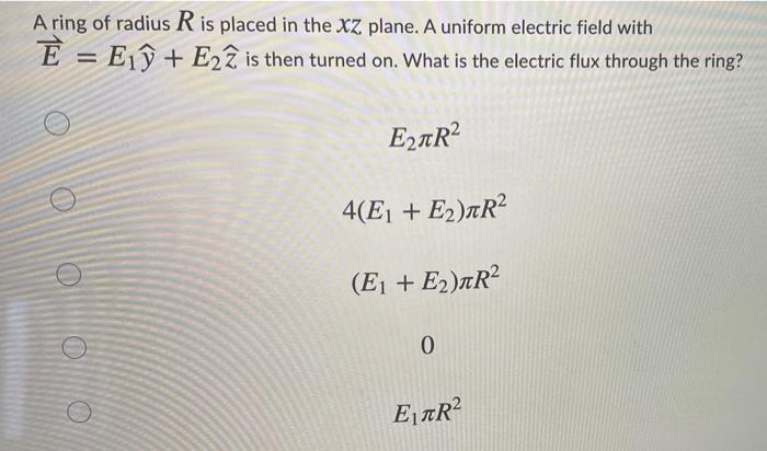 Solved A ring of radius R is placed in the XZ plane. A | Chegg.com
