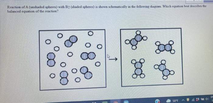 Solved Select The Equation That Best Describes The Reaction Chegg Com