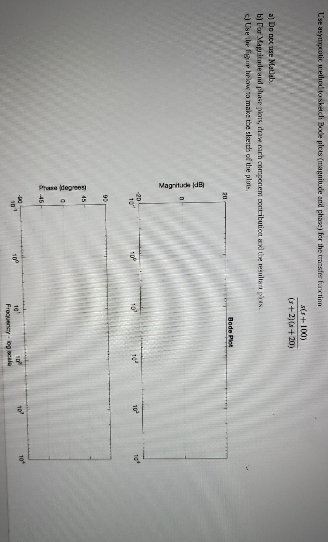 Solved Use Asymptotic Method To Sketch Bode Plots (magnitude | Chegg.com