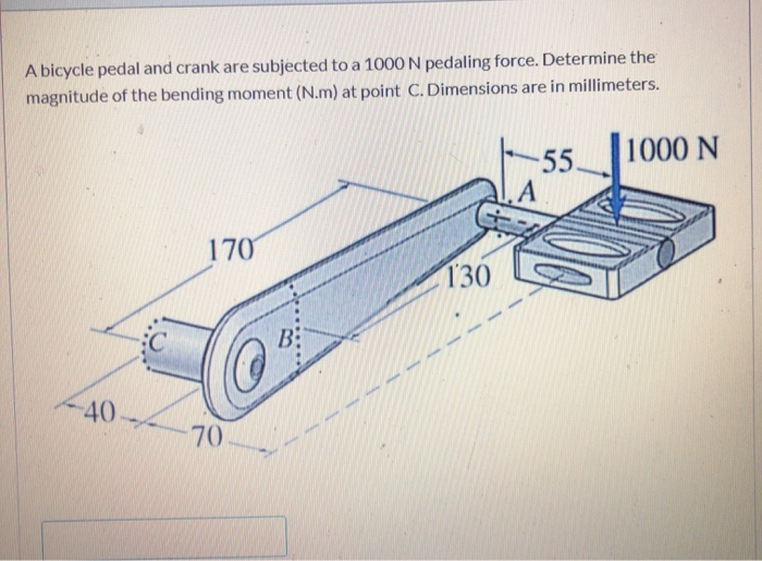 Solved A bicycle pedal and crank are subjected to a 1000 N