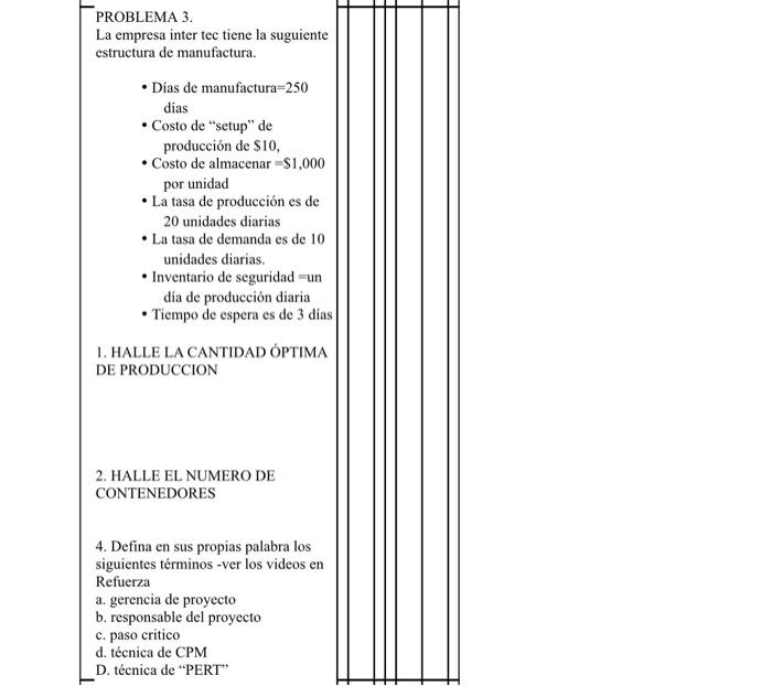 PROBLEMA 3. La empresa inter tec tiene la suguiente estructura de manufactura. - Días de manufactura \( =250 \) dias - Costo