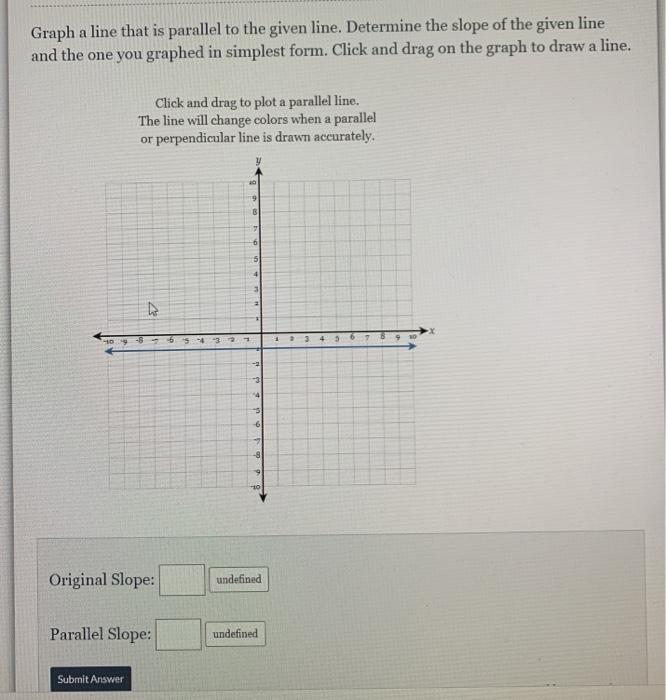 Solved Graph a line that is parallel to the given line. | Chegg.com