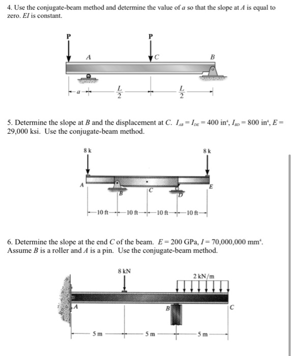 Solved 1. Using The Conjugate-beam Method, Determine The | Chegg.com