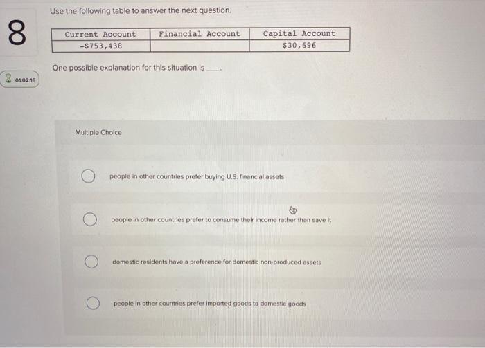 Solved Use the following table to answer the next question 8 | Chegg.com