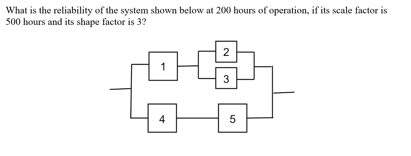 Solved Using The Reliability Block Diagram, Calculate The | Chegg.com