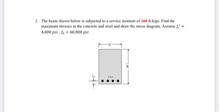 Solved 2. The beam shown below is subjected to a service | Chegg.com