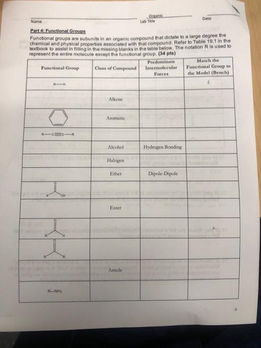 Part 4: Functional Groups Functional groups are | Chegg.com