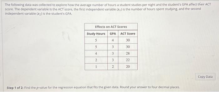 Solved The following data was collected to explore how the | Chegg.com