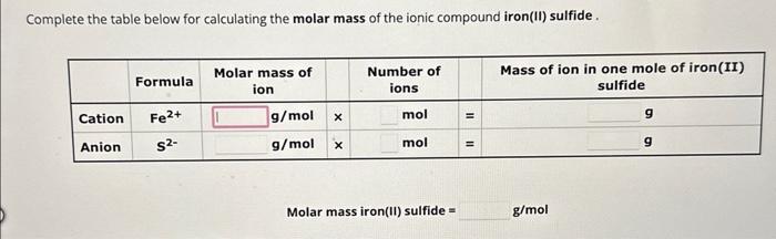 mass of iron ii
