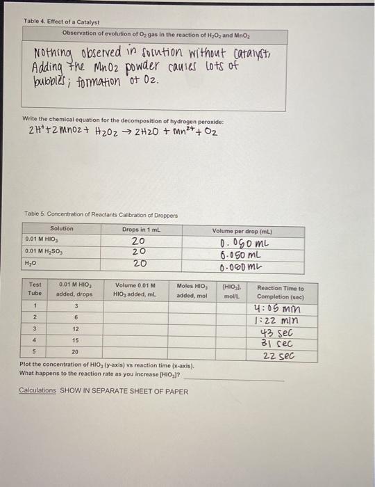 Solved Lab 3 Reaction Rates Data Table 1. Nature of the