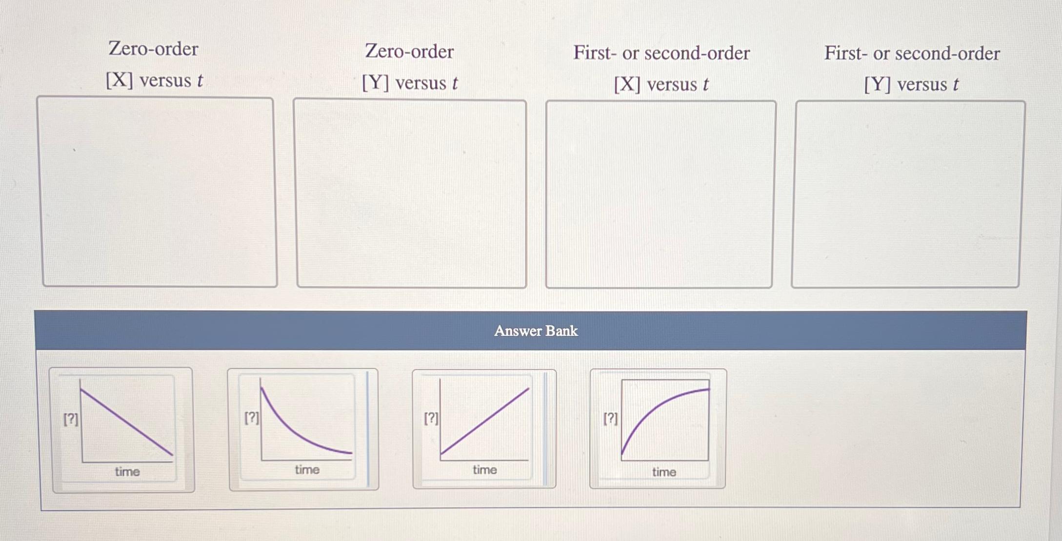 Solved Zero Orderx ﻿versus Tzero Order~y~ ﻿versus Tfirst 3560