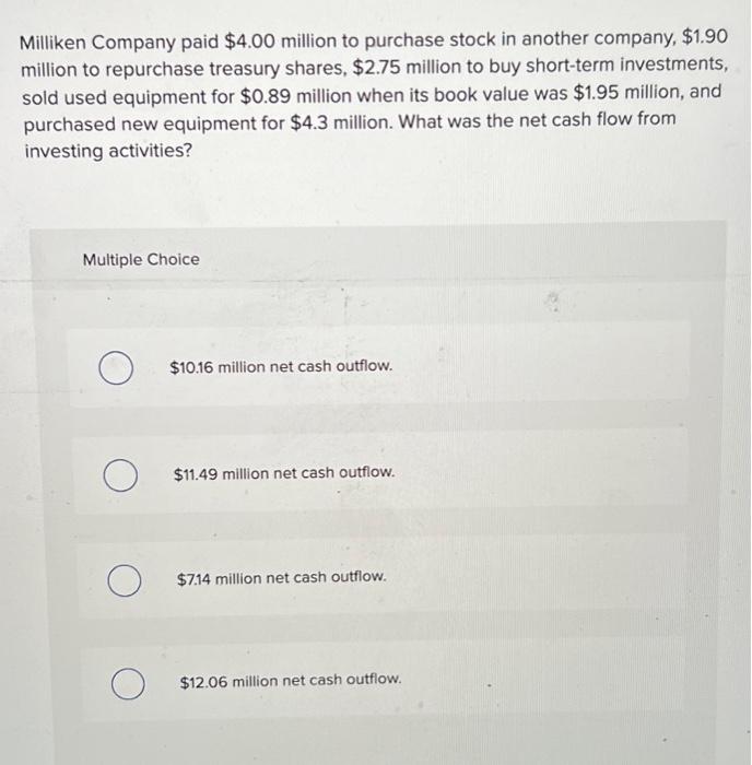 Solved Milliken Company paid 4.00 million to purchase stock