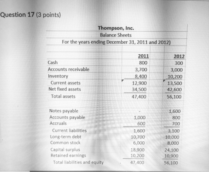 net fixed asset turnover formula