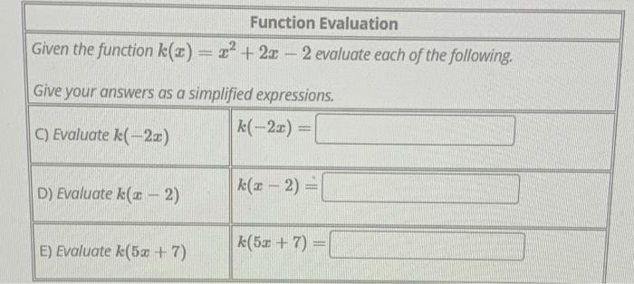 Solved Function Evaluation Given the function k(z) = ?? + 2x | Chegg.com