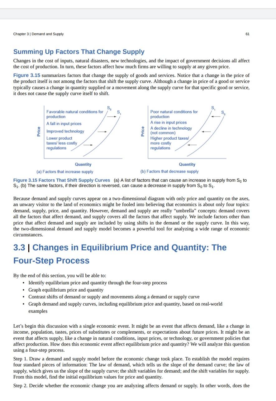 Solved Chapter 3 Demand and Supply 61 Summing Up Factors | Chegg.com