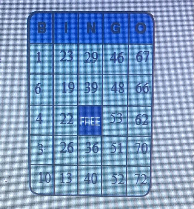 Solved A modified bingo card is shown in the figure. The | Chegg.com
