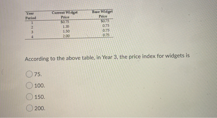 Solved Year Period 1 2 3 4 Current Widget Price 0 75 1 35 Chegg Solved Year Period 1 2 3 4 Current Widget Price 0 75 1 35 Chegg