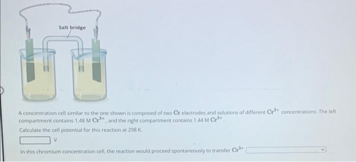 Solved A concentration cell similar to the one shown is | Chegg.com