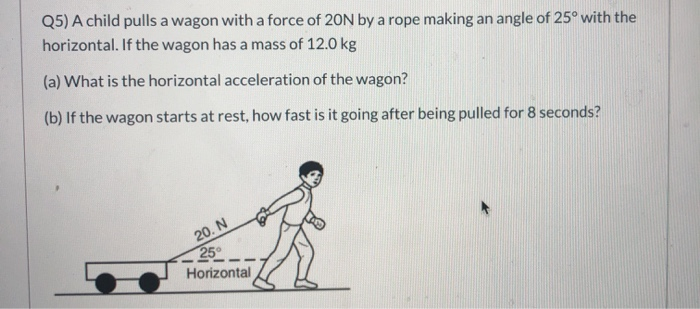 Solved Q5) A Child Pulls A Wagon With A Force Of 20N By A | Chegg.com