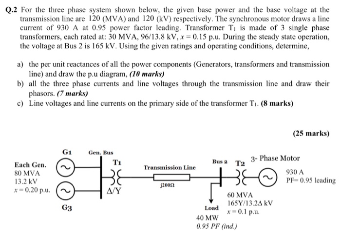 Solved Q.2 For the three phase system shown below, the given | Chegg.com