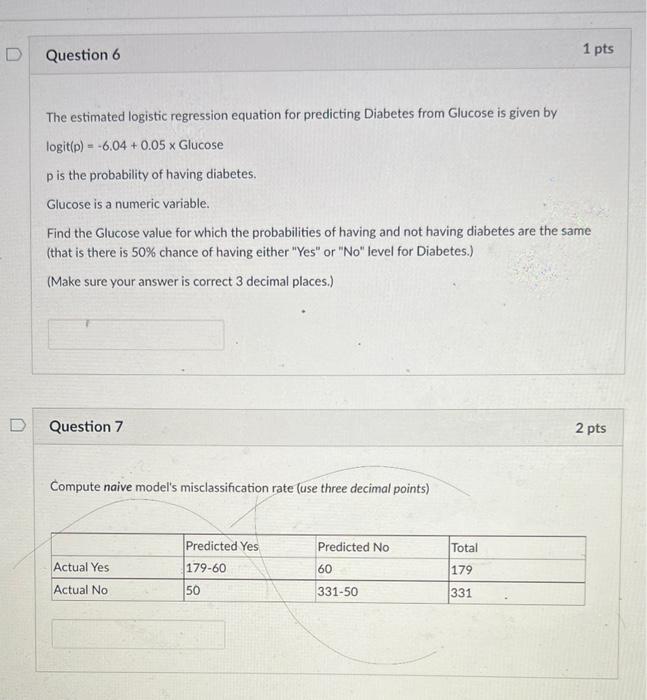 Estimated Logistic Regression Equation