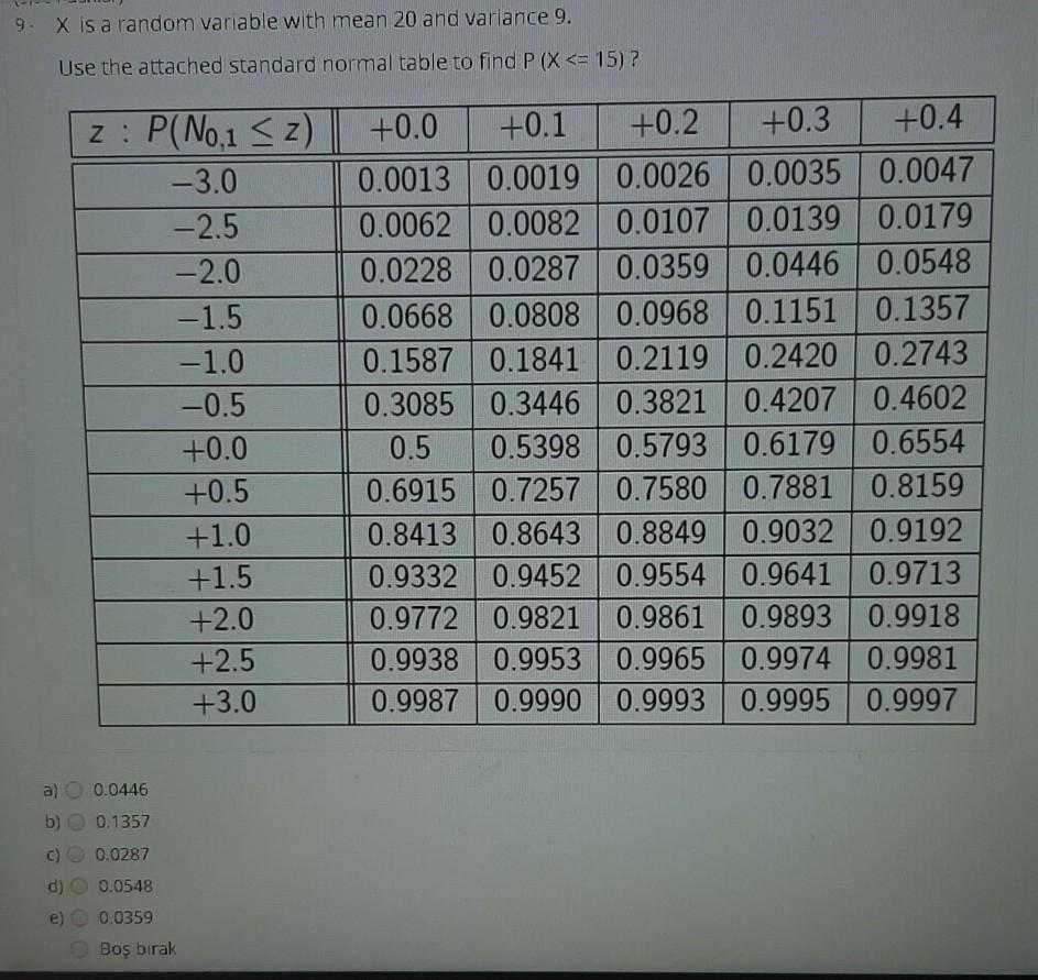 Solved 9. X is a random variable with mean 20 and variance | Chegg.com