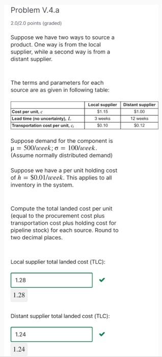 Problem V.4.a 2.0/2.0 points (graded) Suppose we have | Chegg.com