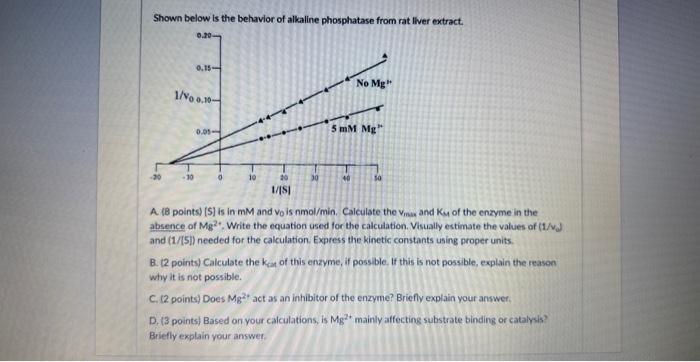 Solved Please explain to me in a great detail and show | Chegg.com