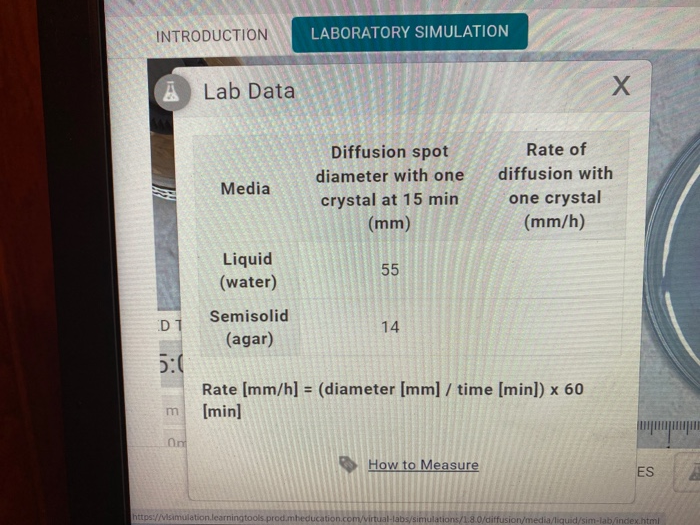 SOLVED STUDY COM MY DASHBOARDS LOGIN TEAS MASTERY Q QURLET intelligence overview