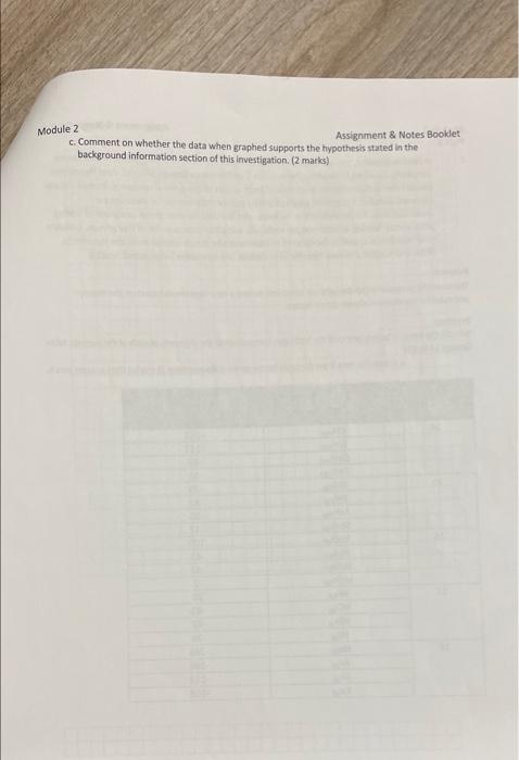 Solved Module 2 Intermolecular Forces Assignment & Notes | Chegg.com