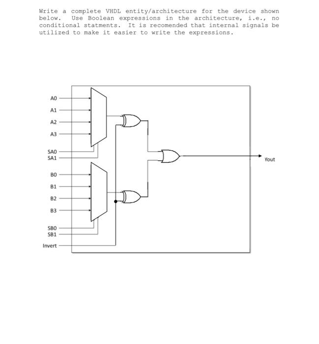 Solved Write a complete VHDL entity/architecture for the | Chegg.com