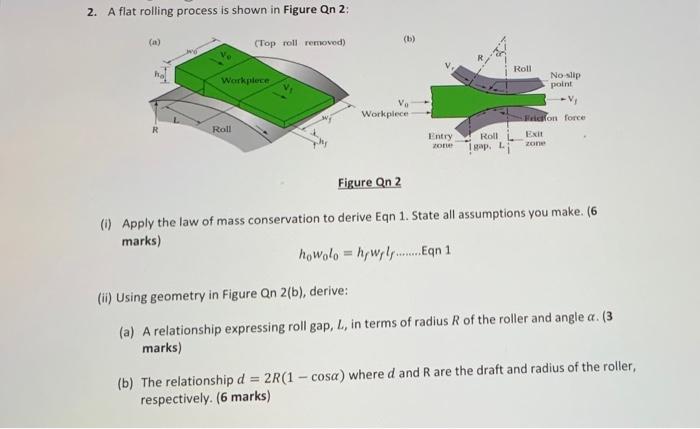 Solved 2. A flat rolling process is shown in Figure Qn 2: | Chegg.com