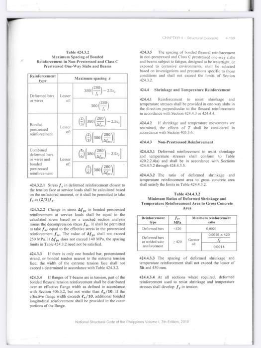 Solved Give the summary of Section 424 serviceability | Chegg.com