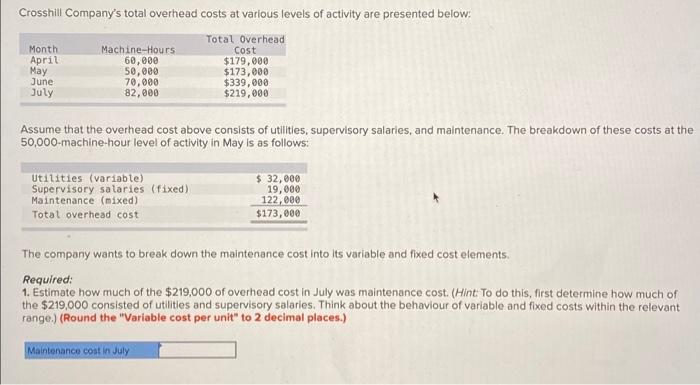 Solved Crosshill Company's total overhead costs at various | Chegg.com