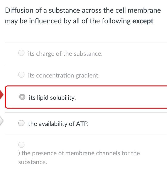 Solved Diffusion of a substance across the cell membrane may | Chegg.com