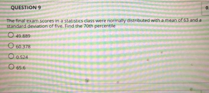 Solved The Final Exam Scores In A Statistics Class Were | Chegg.com