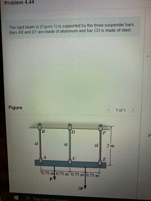 Solved Problem 4.44 The rigid beam in (Figure 1) is | Chegg.com