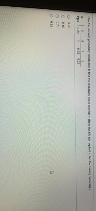 Solved Use the discrete probability distribution to find the | Chegg.com