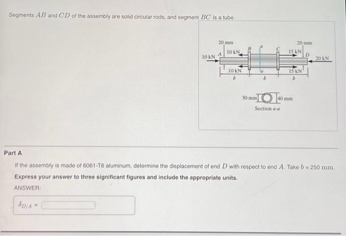 Solved Segments AB And CD Of The Assembly Are Solid Circular | Chegg.com